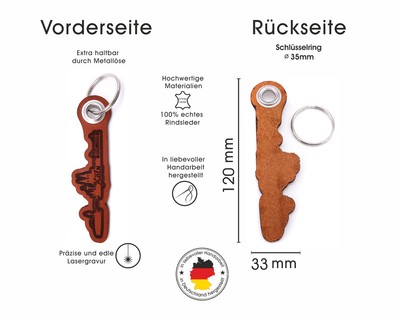 Schlsselanhnger Kln - Ansicht 3