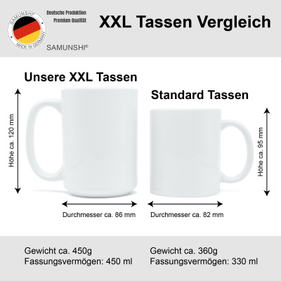 XXL Tasse mit dem Motiv Ich denke an meine Katze - Ansicht 3