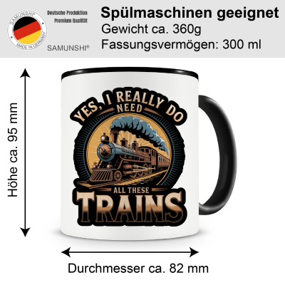 Tasse mit dem Motiv I really need all these Trains - Ansicht 2